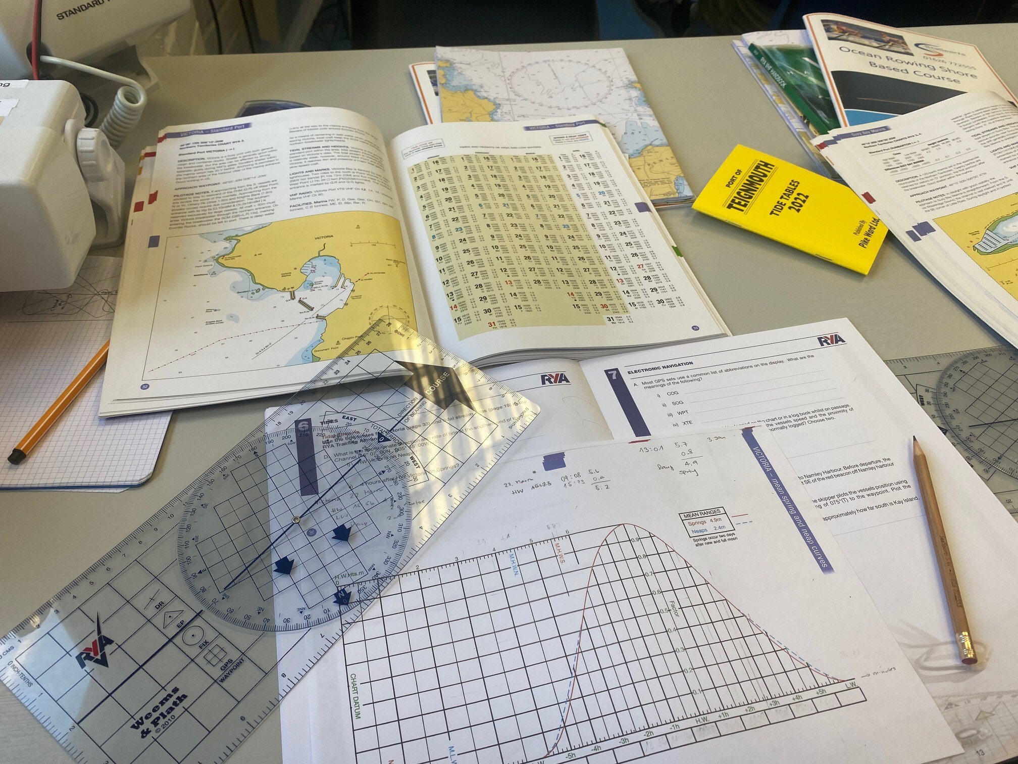 Ausbildung in Südengland